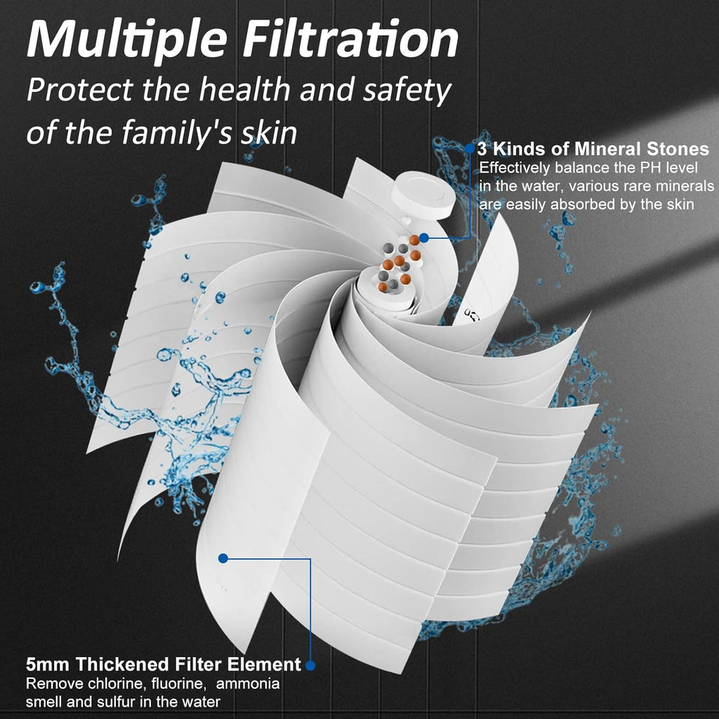 High pressure 3-Setting Clean Flow hair shower