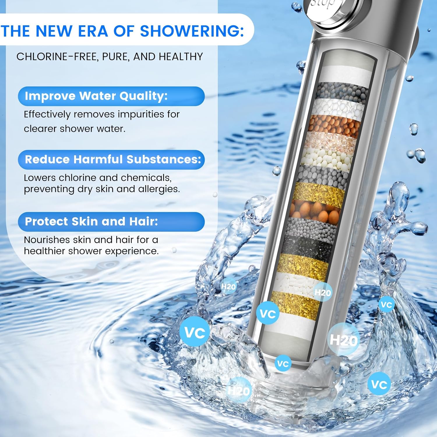 High pressure 3-Setting Clean Flow hair shower