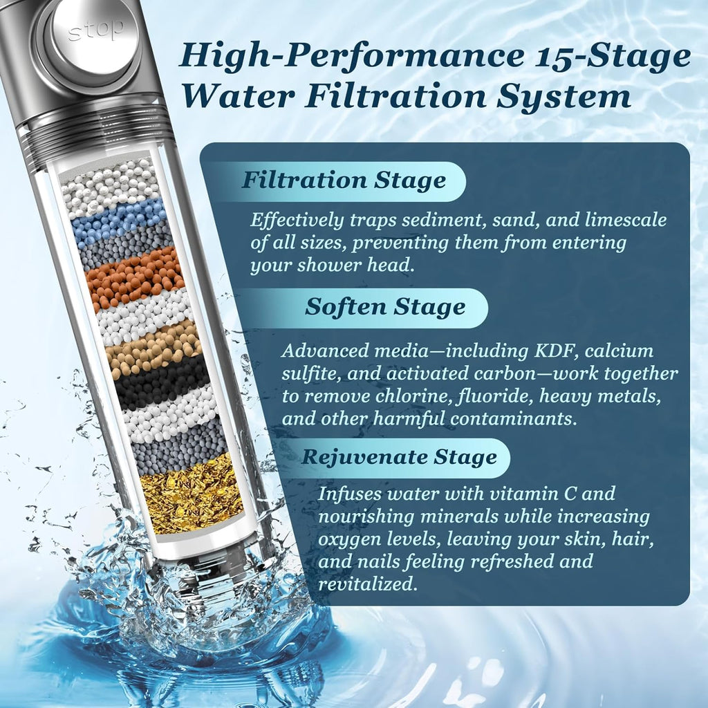 High pressure 3-Setting Clean Flow hair shower