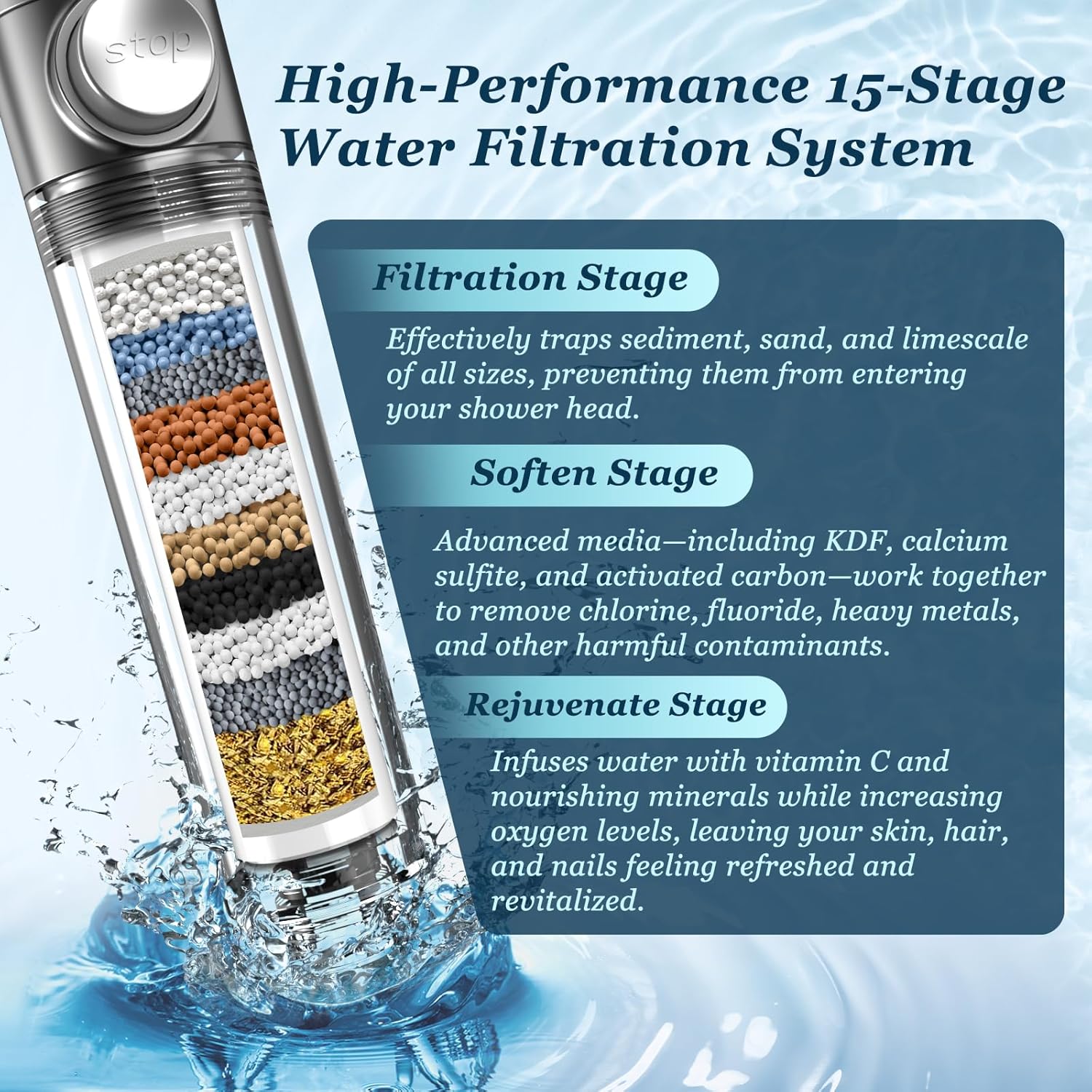 High pressure 3-Setting Clean Flow hair shower