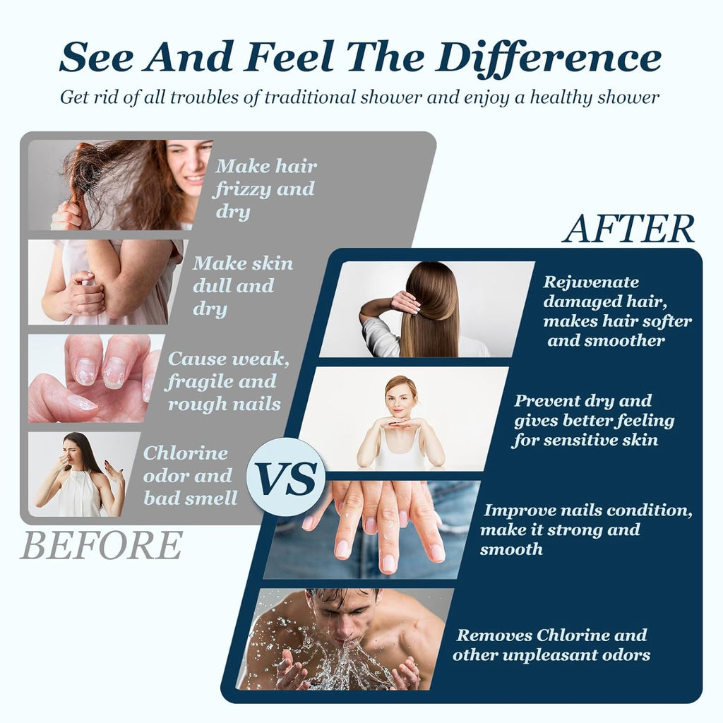 High pressure 3-Setting Clean Flow hair shower