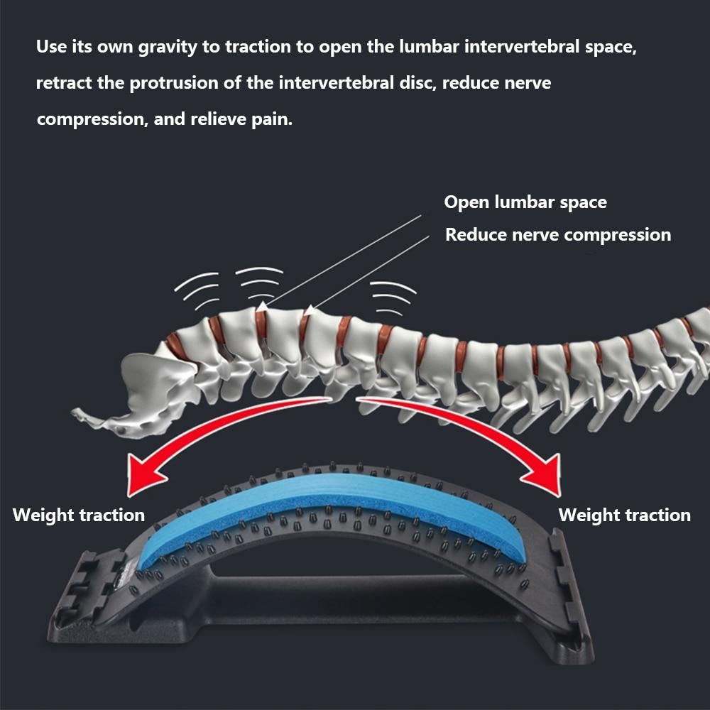 Acupuncture Massage Lumbar Stretcher